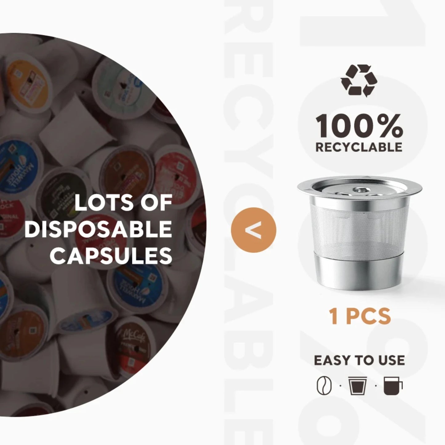 Reusable Stainless Steel K-Cup Coffee Pod Filters for Dual Brew Pro Machines