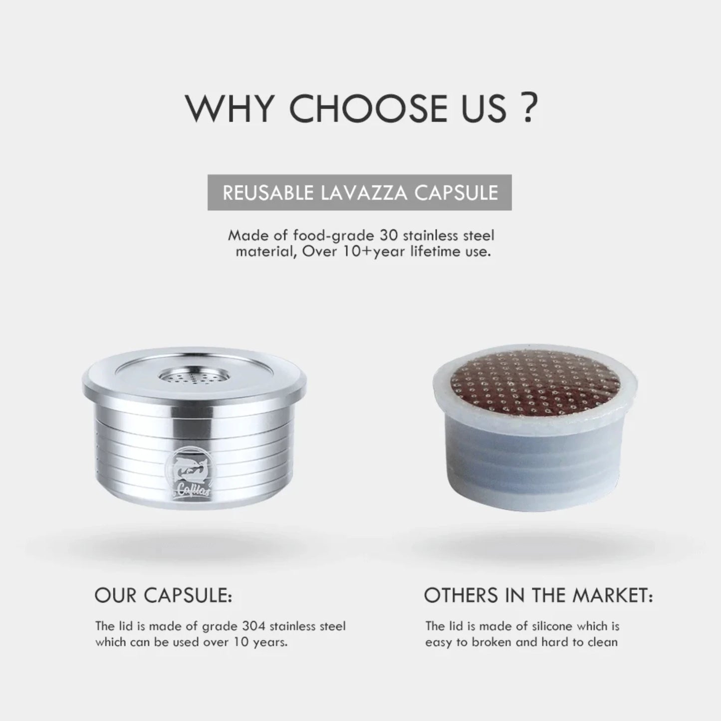 Stainless Steel Refillable Coffee Capsules for Lavazza Point Machines – Premium Reusable Filters